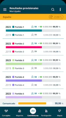 28M Elecciones Locales 2023 android App screenshot 1