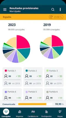 28M Elecciones Locales 2023 android App screenshot 2