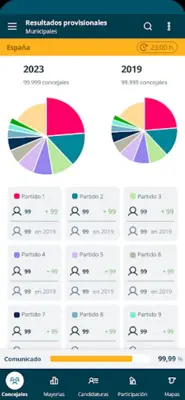 28M Elecciones Locales 2023 android App screenshot 5